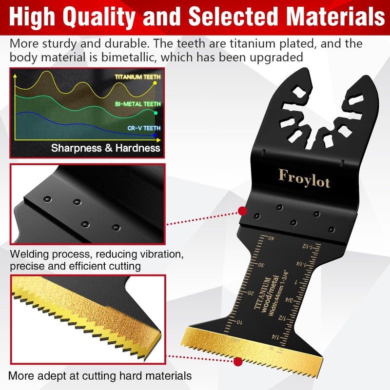 FROYLOTㅤ 18PCS Titanium Oscillating Saw Blades Kits, 2X Speed Universal Multi Tool Blades for Metal, Cutting Wood, Nail, Plaster Wall, Blades for Multi-Tool Fit DeWalt Milwaukee Ryobi Rockwell Fein Makita - Image 5